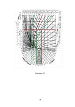 Referāts 'Kuģa teorija', 58.