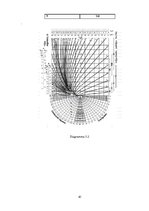 Referāts 'Kuģa teorija', 61.