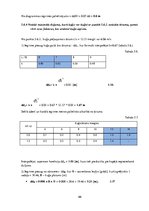 Referāts 'Kuģa teorija', 66.