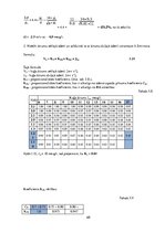 Referāts 'Kuģa teorija', 68.