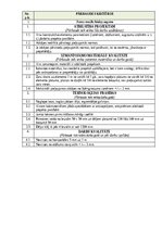 Paraugs 'Darbu apraksti, kvalitātes kontroles shēmas', 3.