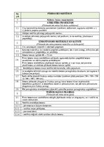 Paraugs 'Darbu apraksti, kvalitātes kontroles shēmas', 7.