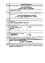 Paraugs 'Darbu apraksti, kvalitātes kontroles shēmas', 9.