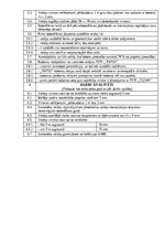 Paraugs 'Darbu apraksti, kvalitātes kontroles shēmas', 10.