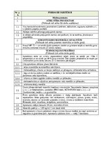 Paraugs 'Darbu apraksti, kvalitātes kontroles shēmas', 11.