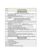 Paraugs 'Darbu apraksti, kvalitātes kontroles shēmas', 15.