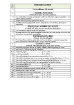 Paraugs 'Darbu apraksti, kvalitātes kontroles shēmas', 17.