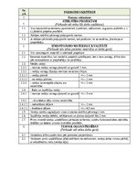 Paraugs 'Darbu apraksti, kvalitātes kontroles shēmas', 18.