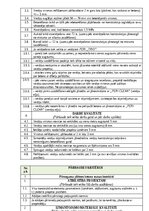 Paraugs 'Darbu apraksti, kvalitātes kontroles shēmas', 19.