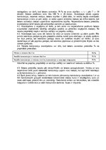 Paraugs 'Darbu apraksti, kvalitātes kontroles shēmas', 40.