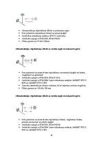 Referāts 'SIA "Sakret" - sauso maisījumu rūpnīca', 16.