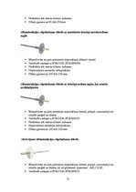 Referāts 'SIA "Sakret" - sauso maisījumu rūpnīca', 17.