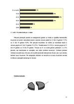 Referāts 'Pacientu ar apakšējo ekstremitāšu lūzumiem aprūpes īpatnības', 15.