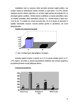Referāts 'Pacientu ar apakšējo ekstremitāšu lūzumiem aprūpes īpatnības', 19.