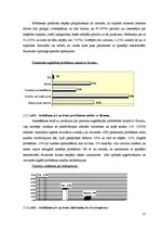 Referāts 'Pacientu ar apakšējo ekstremitāšu lūzumiem aprūpes īpatnības', 21.