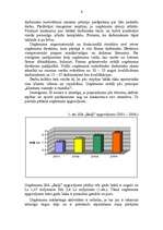 Referāts 'Tirgus analīze', 6.