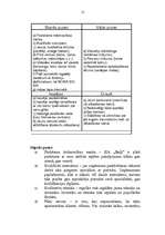 Referāts 'Tirgus analīze', 12.