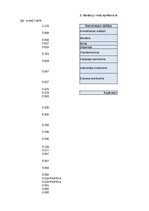 Konspekts '1. Praktiskais darbs Statistikā - izglītojamo un absolventu skaits valsts un paš', 17.