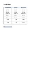 Konspekts '1. Praktiskais darbs Statistikā - izglītojamo un absolventu skaits valsts un paš', 19.
