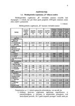 Referāts 'Metālapstrādes uzņēmuma "X" krājumu vadīšana', 4.