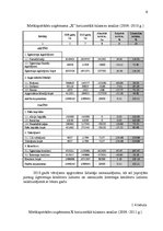 Referāts 'Metālapstrādes uzņēmuma "X" krājumu vadīšana', 8.