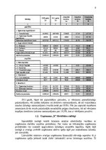 Referāts 'Metālapstrādes uzņēmuma "X" krājumu vadīšana', 9.