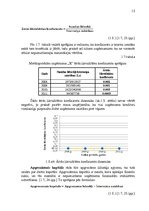 Referāts 'Metālapstrādes uzņēmuma "X" krājumu vadīšana', 12.