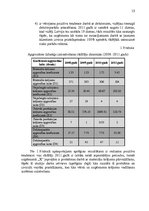 Referāts 'Metālapstrādes uzņēmuma "X" krājumu vadīšana', 15.