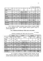 Referāts 'Metālapstrādes uzņēmuma "X" krājumu vadīšana', 17.