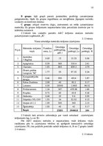 Referāts 'Metālapstrādes uzņēmuma "X" krājumu vadīšana', 19.