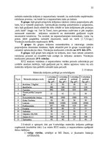 Referāts 'Metālapstrādes uzņēmuma "X" krājumu vadīšana', 22.