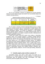Referāts 'Metālapstrādes uzņēmuma "X" krājumu vadīšana', 24.