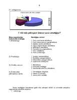 Biznesa plāns 'SIA “Eva"', 8.