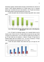 Referāts 'Nekustamā īpašuma tirgus raksturojums Rīgas pilsētā 2005.-2009.gadā', 10.