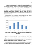 Referāts 'Nekustamā īpašuma tirgus raksturojums Rīgas pilsētā 2005.-2009.gadā', 18.
