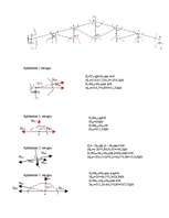 Konspekts 'Kopnes aprēķināšana', 3.