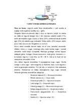 Referāts 'Vides gidu iespējas Dobeles rajonā', 16.