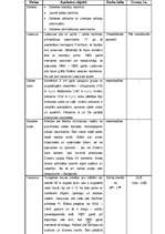 Referāts 'Vides gidu iespējas Dobeles rajonā', 26.