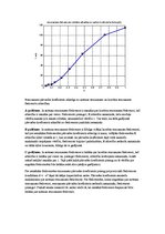 Paraugs 'Frekvenču pārveidotāja pētīšana', 7.