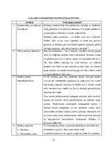 Prakses atskaite 'Pedagoģiskā procesa vērojumu prakse  sākumskolā un pirmsskolā', 22.