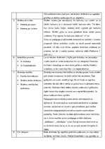 Prakses atskaite 'Pedagoģiskā procesa vērojumu prakse  sākumskolā un pirmsskolā', 23.