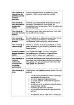 Konspekts 'Gēnu inženierija', 16.