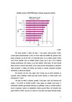 Referāts 'Mārketinga pētījumi. TV reklāmas', 5.