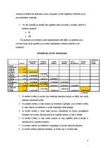 Referāts 'Mārketinga pētījumi. TV reklāmas', 9.