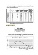 Paraugs 'Varbūtības teorija inženieraprēķinos', 3.