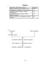 Referāts 'Atkritumi Latvijā', 14.