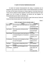 Referāts 'Deutsche und Lettische Fuβballnationalmannschaften', 12.