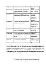 Referāts 'Deutsche und Lettische Fuβballnationalmannschaften', 13.