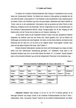 Referāts 'Deutsche und Lettische Fuβballnationalmannschaften', 16.