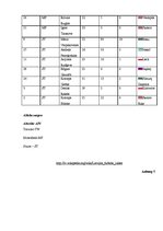 Referāts 'Deutsche und Lettische Fuβballnationalmannschaften', 38.